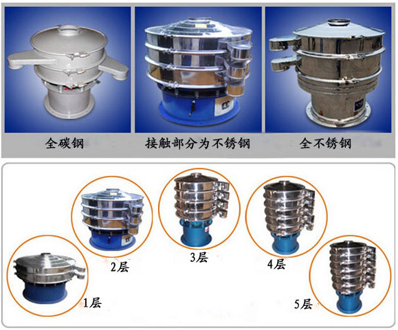 豆?jié){振動篩分機(jī)型號